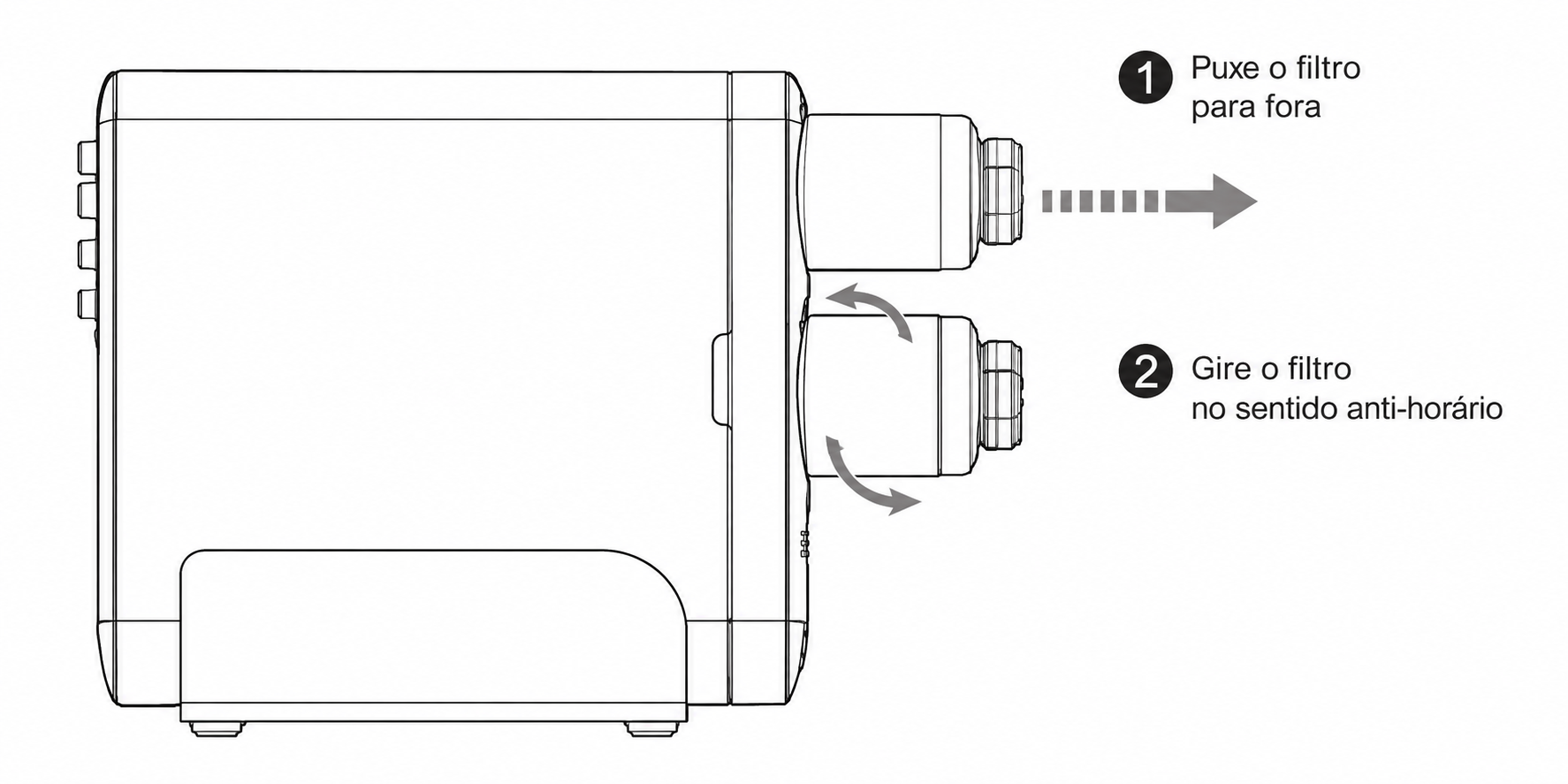 Troca dos filtros: Remoção e troca dos cartuchos (vista lateral): gire o filtro no sentido anti-horário e puxe-o para fora para substituí-lo. O procedimento é o mesmo para os cartuchos CBPA e RO.